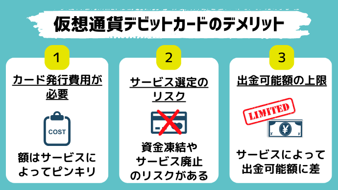 仮想通貨デビットカードのデメリット